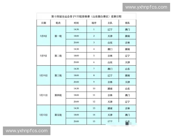 足协杯八强赛程安排揭晓 各队争夺最终四强名额激烈对决